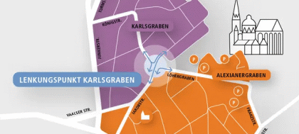 Verkehrspolitik: ADFC kritisiert Ziemons und CDU