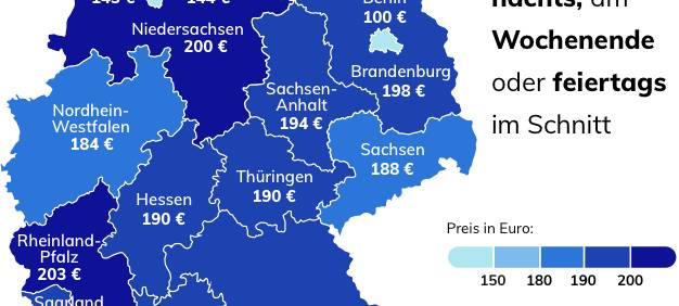 Schlüsseldienst-Studie: In Aachen geht es schnell