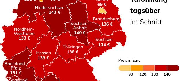 Schlüsseldienst-Studie: In Aachen geht es schnell