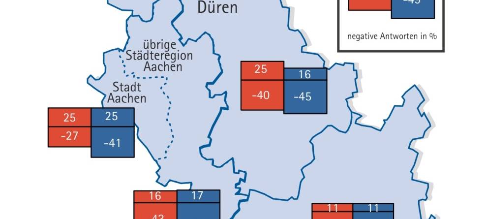 Corona prägt neue IHK-Konjunkturumfrage