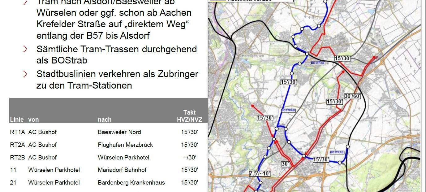 RegioTram Nord Direkt machbar