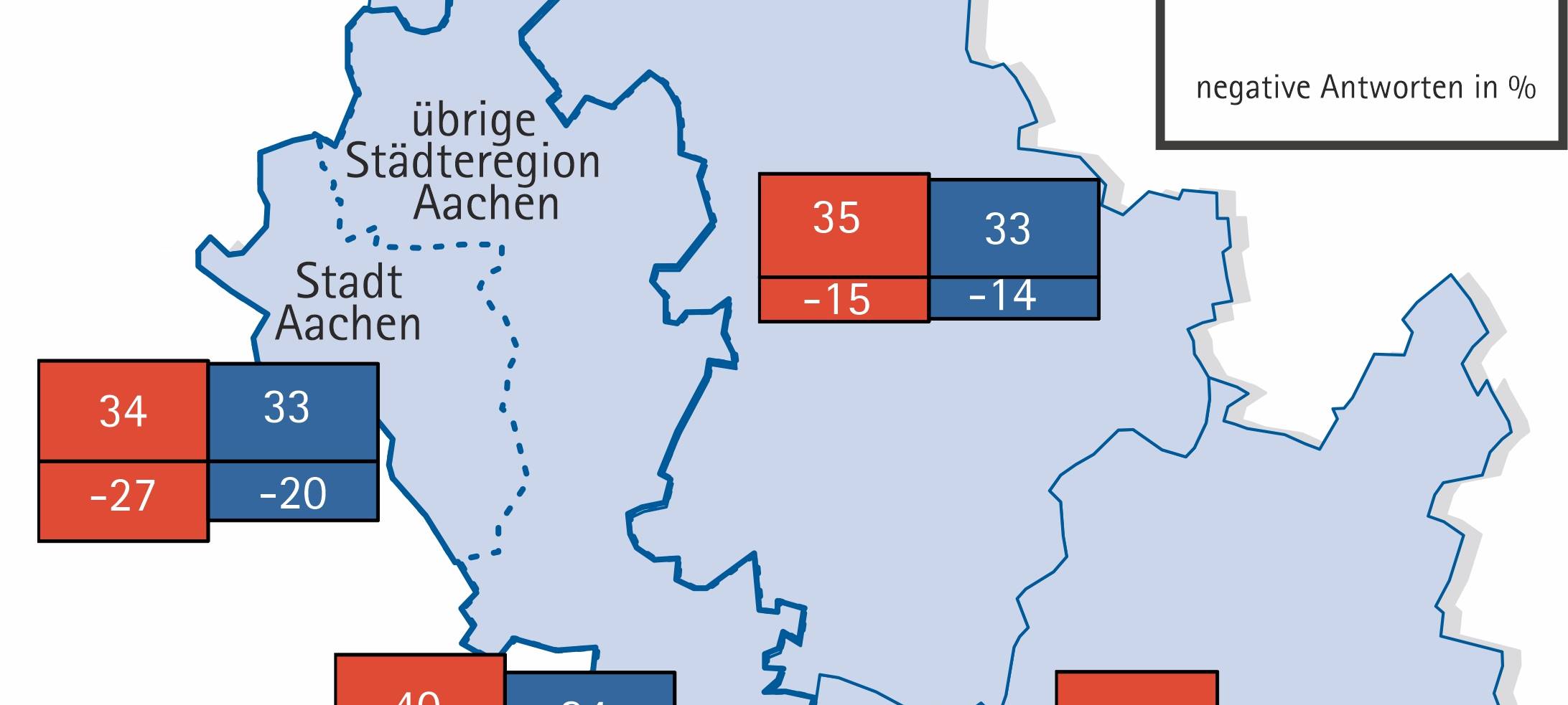 IHK-Frühjahrsumfrage: Differenziertes Bild