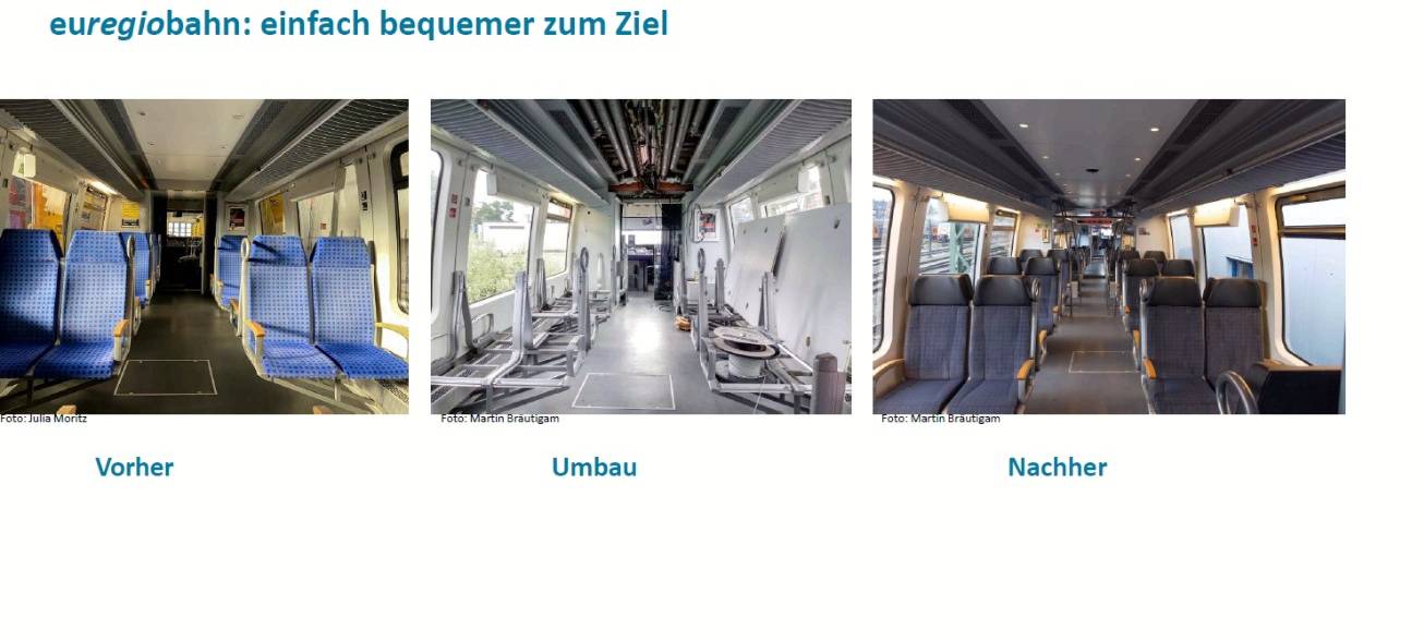 20 Jahre Euregiobahn: Neuerungen zum Jubiläum