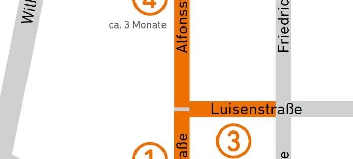 Arbeiten rund um die Lothringer Straße
