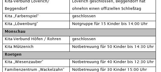 Warnstreik im Öffentlichen Dienst am Donnerstag