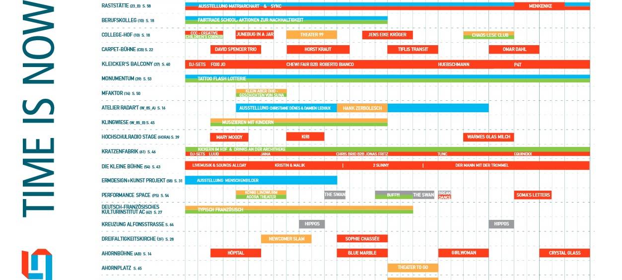 Viel Sonne für tolle Events am Wochenende hier bei uns