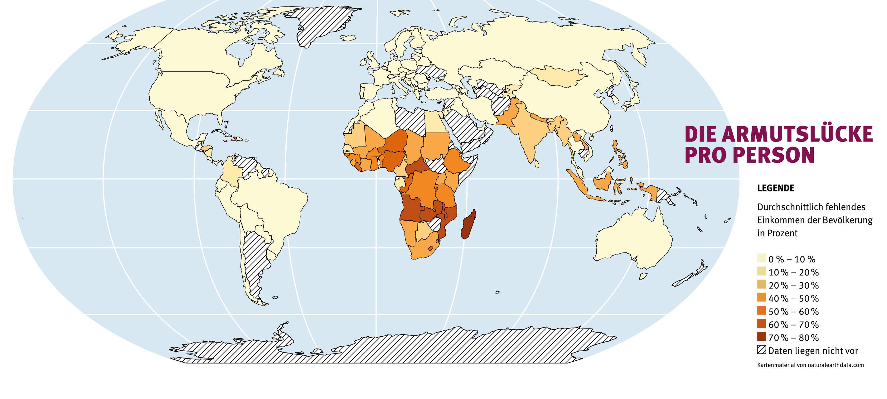 "Die Armutslücke gesunder Ernährung" - neue Misereor-Studie