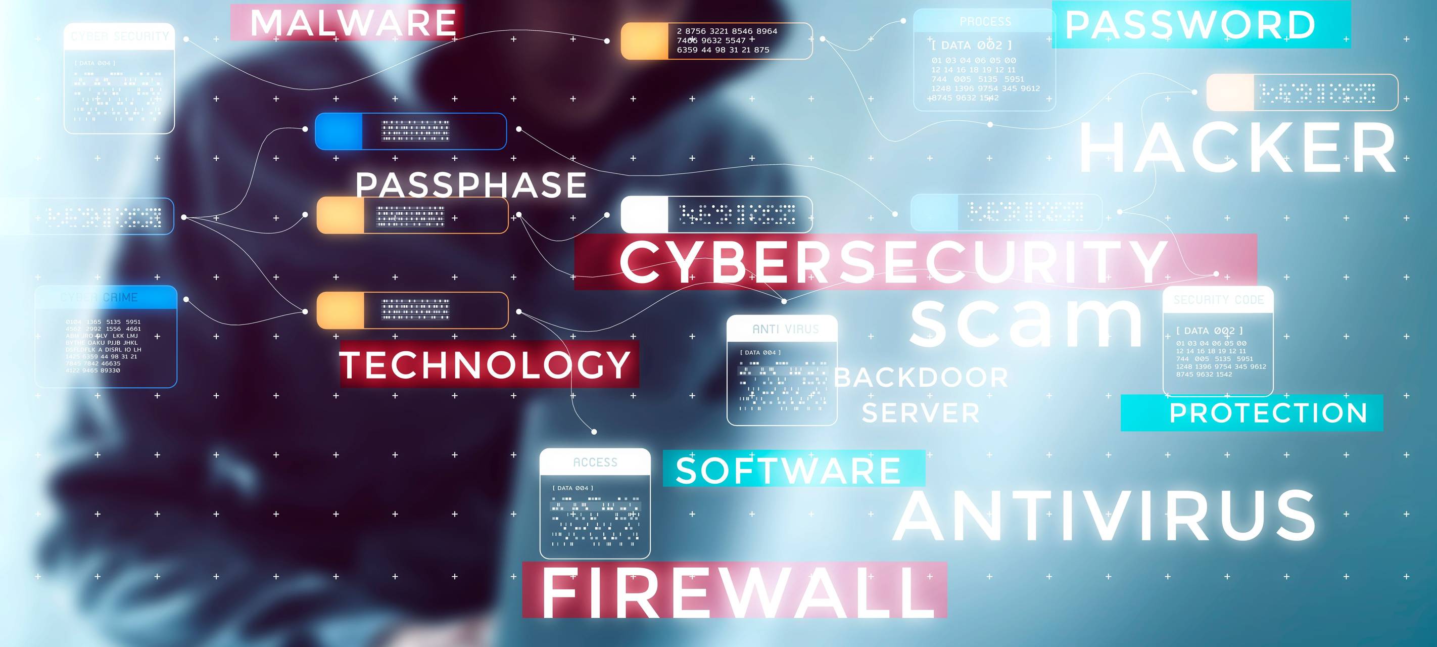 Cyberangriff auf Stadt Heinsberg?