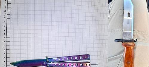 Mehrere Messer am Aachener Hauptbahnhof beschlagnahmt