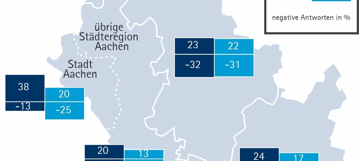 IHK: Schlechter Start ins neue Jahr für die Unternehmen