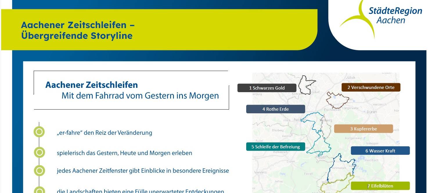 Aachener "Zeitschleifen": Radrouten-Bau gut im Zeitplan