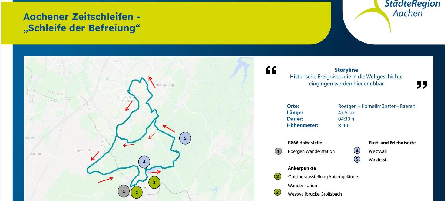 Aachener "Zeitschleifen": Radrouten-Bau gut im Zeitplan
