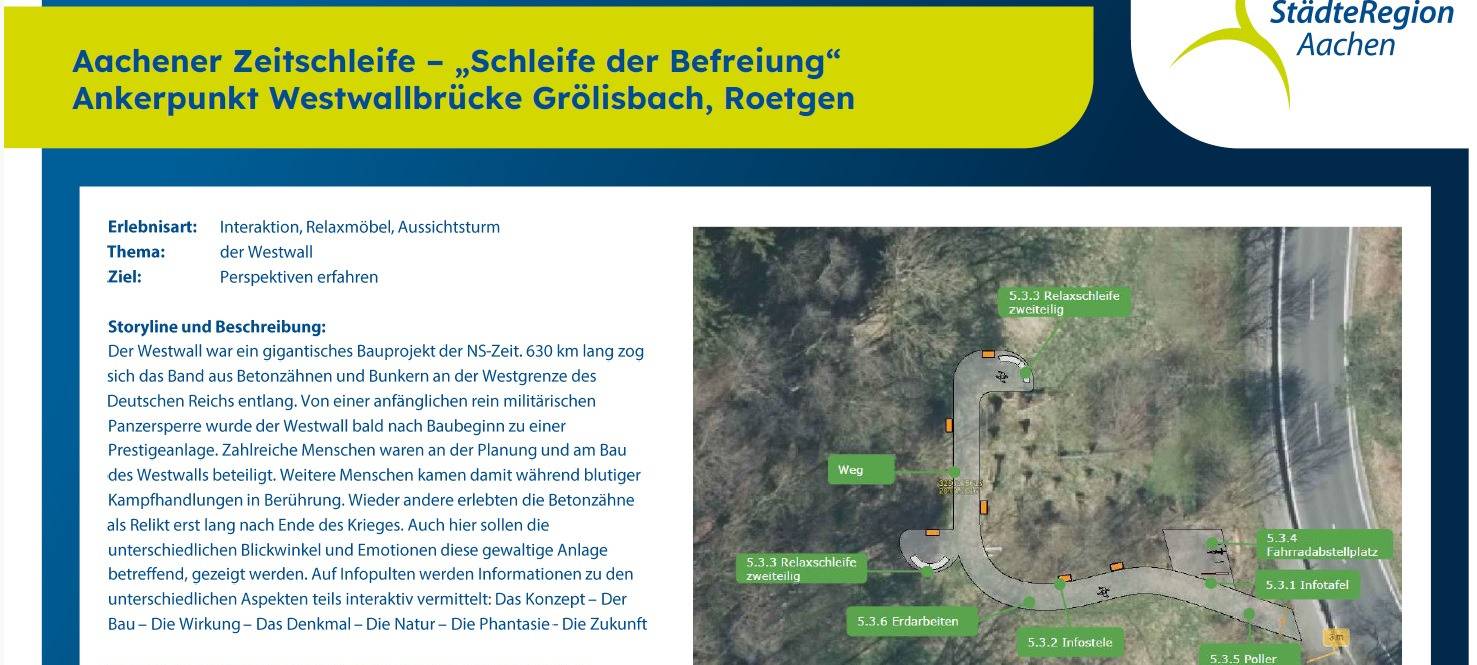 Aachener "Zeitschleifen": Radrouten-Bau gut im Zeitplan