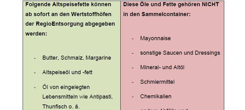 RegioEntsorgung: Jetzt auch Altspeisefette entsorgbar
