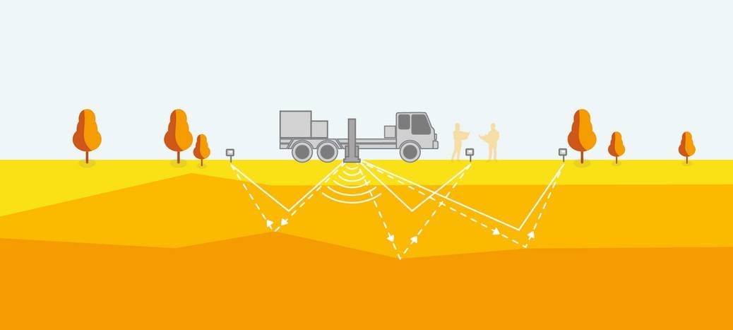 Vibro-Trucks messen Erdwärme-Potenzial in der Region Aachen