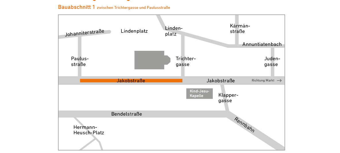 Jakobsviertel wird Großbaustelle