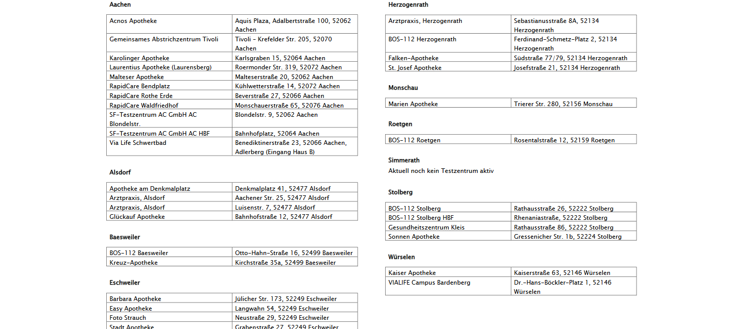 Corona-Lage in der Städteregion Aachen