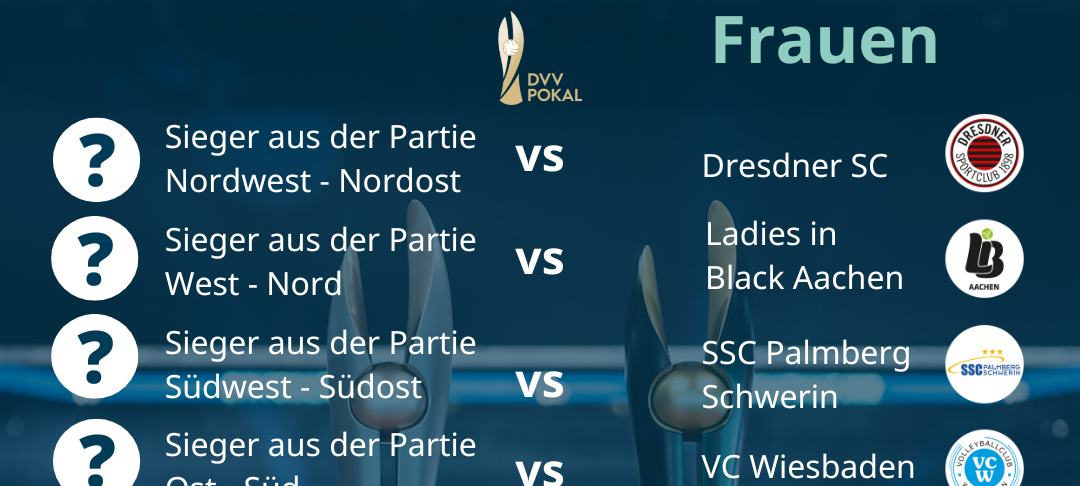 Ladies starten im Pokal auswärts