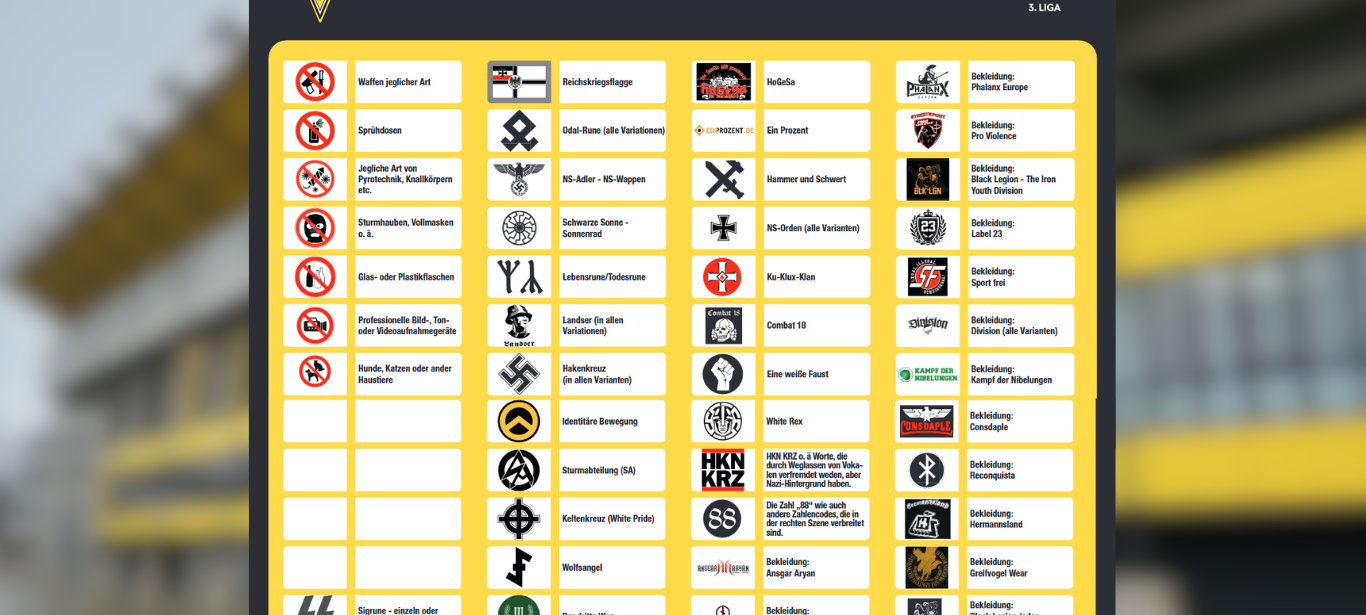 Alemannia: Verbotene Zeichen auf dem Tivoli