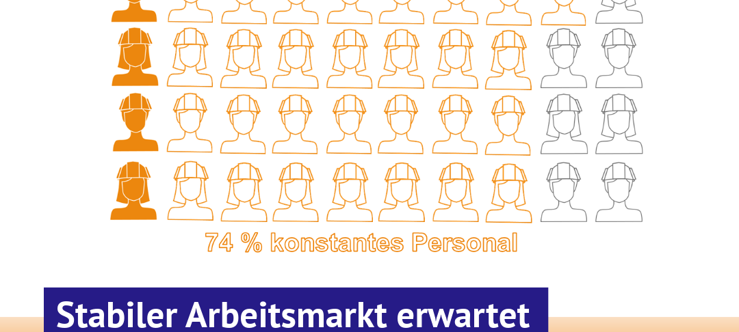 Handwerk: Durchwachsenes Winterhalbjahr