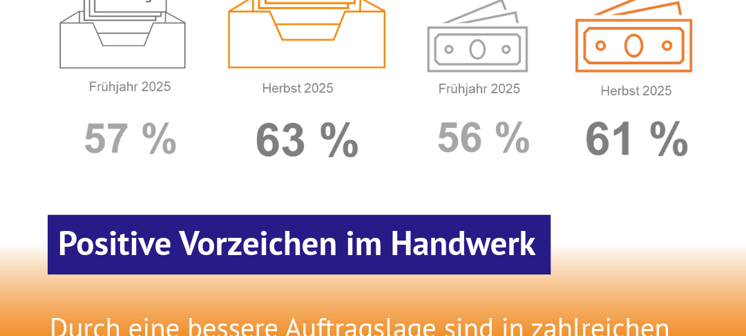Optimismus im Handwerk