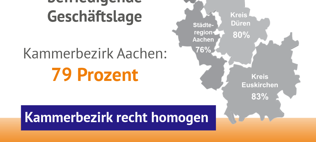 Optimismus im Handwerk
