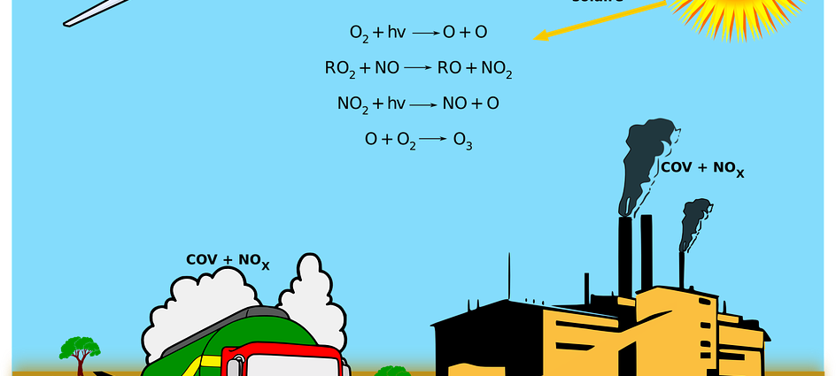Ozonwerte aktuell hoch